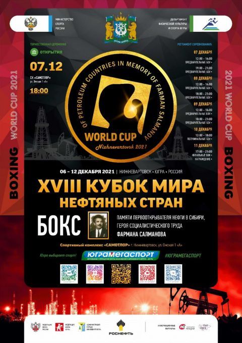 Итоги второго дня Кубка мира нефтяных стран