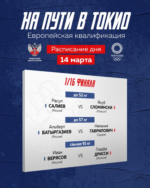 Информация о трансляциях европейского олимпийского отбора