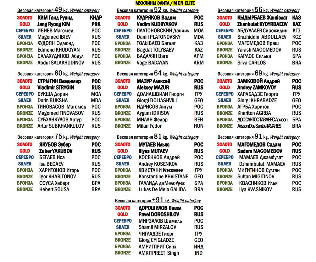 муж Умаханова.jpg