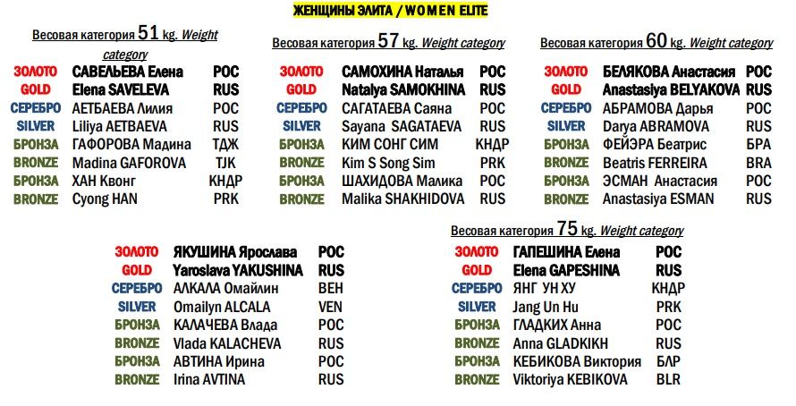 Жен Умаханова.jpg